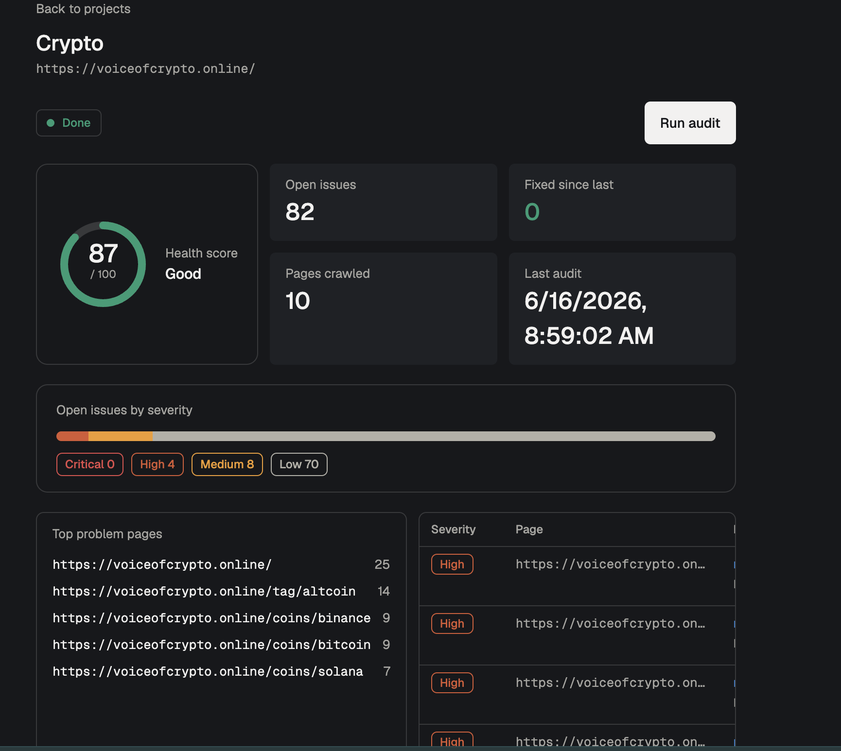 SEO Dashboard screenshot